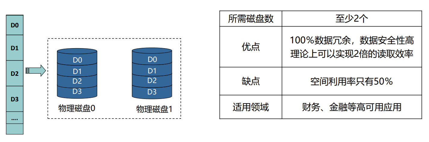 批注 2020-02-08 205138